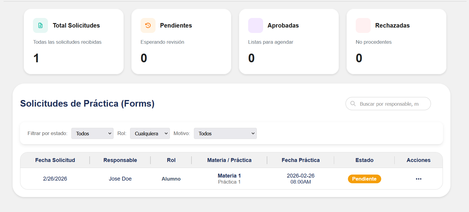 Practice reservations list with status badges
